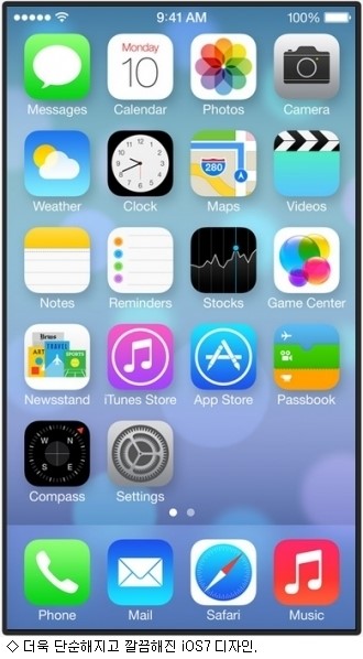 더욱 단순화된 iOS7 디자인.