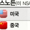 美·中 ‘신대국 관계’ 시험대에 올린 스노든