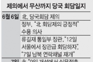 기로에 선 ‘신뢰 프로세스’… 책임공방 확산 땐 회의론 커질 듯