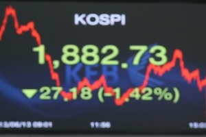 코스피 1,890선도 붕괴…연중최저 기록