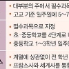 [위기의 한국사 교육] 국민 자긍심 배양에 역사 적극 활용