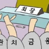 [경제 블로그] 관치 금융의 그늘 언제까지…