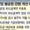 건설업계 불공정 하도급계약 원천 무효화