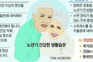 [행복한 100세를 위하여] 노년 건강관리 어떻게