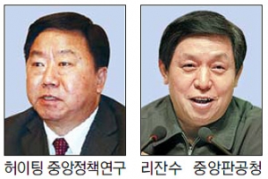 시진핑 보좌 핵심 비서 新엘리트 7인방이 뜬다