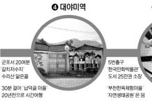 이번에 내리실 역은 ‘힐링역’입니다