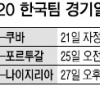 U-20 태극전사, 4강 향해 쏜다