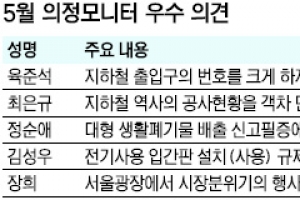“낮에도 전기쓰는 입간판 단속해야”
