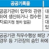 [NLL 대화록 공개 파문] ‘NLL 회의록’ 열람은 가능·공개는 위법