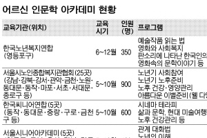 [행복한 100세를 위하여] 재미있는 강의에 ‘노년 소통법’ 교육도