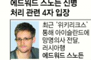 스노든 “英 감청기관도 민간사찰”