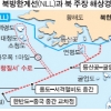 [‘2007 남북정상회담 회의록’ 공개] 군사분계선 역할하는 ‘해상 경계선’