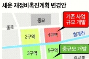 서울 세운상가 철거 대신 리모델링한다