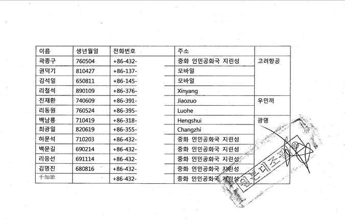 한 해커가 북한 군 고위간부라고 주장하며 공개한 명단. / 어나니머스 트위터
