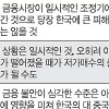 [버팀목 흔들리는 세계경제] “中 신용경색 위기 아니나 對中 수출 감소할 수도”