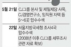 방패된 전직 특수통, ‘BBK’ 찌른 창과 맞붙어