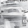 고액 위조지폐 늘어나는 대한민국… 5년새 범죄 2배로