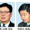 정부 “개성공단 정상적 발전돼야”… 고위급 회담 대비해 완급 조절