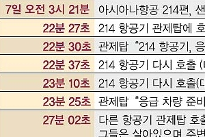 [아시아나機 美서 사고] 숨막히는 5분… “응급 차량 준비” 반복