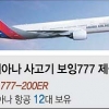 [아시아나機 美서 사고] 엔진2개 장거리용… 첫 완파 사고 ‘트리플 세븐’ 안전신화도 깨졌다