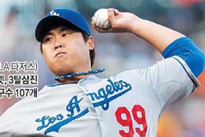 [MLB] 투구폼 살짝 바꿨을 뿐인데… 더 무서워진 괴물