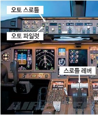 [아시아나機 사고] “오토 스로틀 켰지만 작동 안했다”