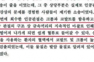 식약처, 발암물질 인체 유입 알고도 묵인