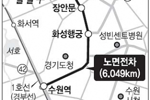 수원 친환경 노면전차 건설 속도 올린다