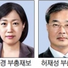 韓銀 첫 여성 부총재보