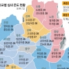 교실 온도마저 ‘강남 쿨 강북 핫’