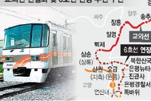 교외선 전철화·6호선 연장… 의정부·고양·양주 삼각연대