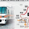 교외선 전철화·6호선 연장… 의정부·고양·양주 삼각연대