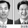 [내년 지방선거 누가 뛰나] 최문순·우근민 現도지사들 재출마 여부 주목