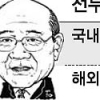 전두환 일가 압수 미술품, 천경자·伊 스타치올리 등 유명작가 48명 포함 300점