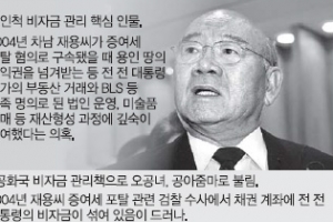‘비자금 관리 의혹’ 5공 실세들도 소환될까