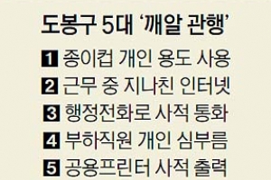 도봉구 직원들 ‘깨알 관행’ 줄인다