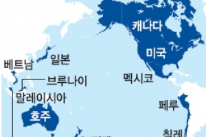 日 아베의 장기집권 TPP 협상에 달렸다