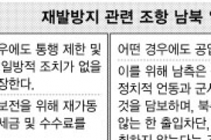 재발방지책 남북 현격한 입장 차… 나머지는 상당부분 접근