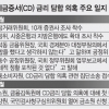 ‘CD금리 담합’ 첫 국민검사청구 결국 기각