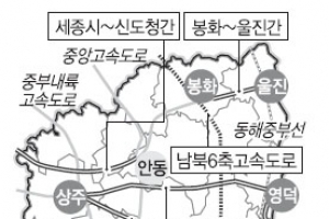 경북 발전 100년 이끌 도로망 구축