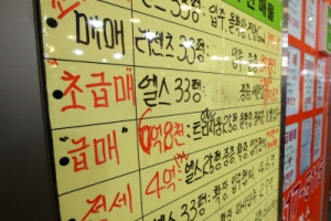 한시 취득세 감면 때마다 ‘막달효과·거래절벽’ 심화