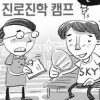 3일에 80만원 진학캠프 업체만 배부른 상술캠프