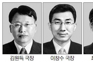 [2013 공직열전] (2) 국무조정실 (하) 국장급 역할과 면면