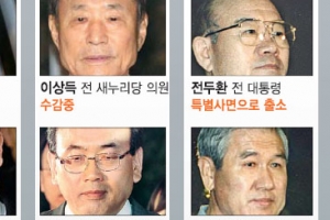 [주말 인사이드] ‘범털’ 집합소 서울구치소…그들의 24시