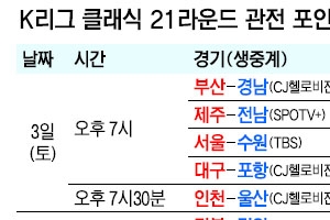 [프로축구] 물오른 서울, 수원 물 먹일까