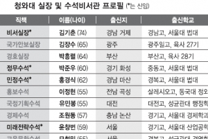[靑 비서실장·수석 4명 교체] “기대이하땐 교체” 경고… 180도 바뀐 인사방식 이번엔 ‘작심카드’