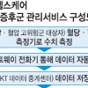 자식보다 낫네! 혈당·혈압 등 요모조모 챙겨주는 중구 U헬스케어