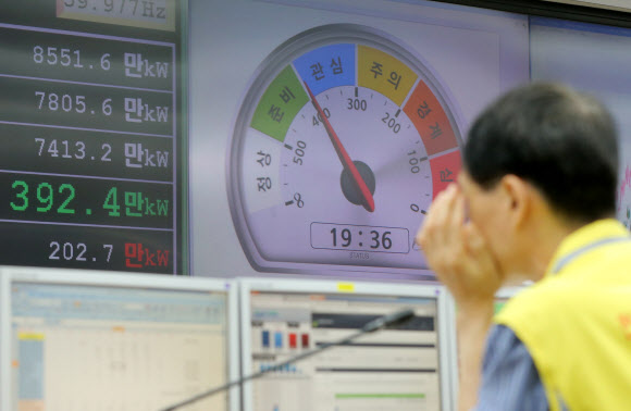 폭염 속 20일만에 전력수급경보 발령 8일 오후 폭염으로 냉방수요가 급증하면서 전력수급경보 ‘준비’ 단계가 발령됐다. 올여름 들어 전력수급경보가 발령된 것은 지난 5월 23일 이후 20번째다. 이번은 지난달 19일 이후 20일만의 경보다. 이날 삼성동 전력거래소에서 관계자들이 전력수급 현황을 살피고 있다.  연합뉴스