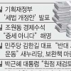 [세법 개정안 전면 재검토] 180도 바뀐 ‘朴心’… 당·정·청 협조체계 ‘흔들’