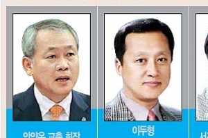 “수능 필수화가 가장 효율적”  “시험점수 올리기 수단될 것”